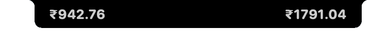 Revenue Notch